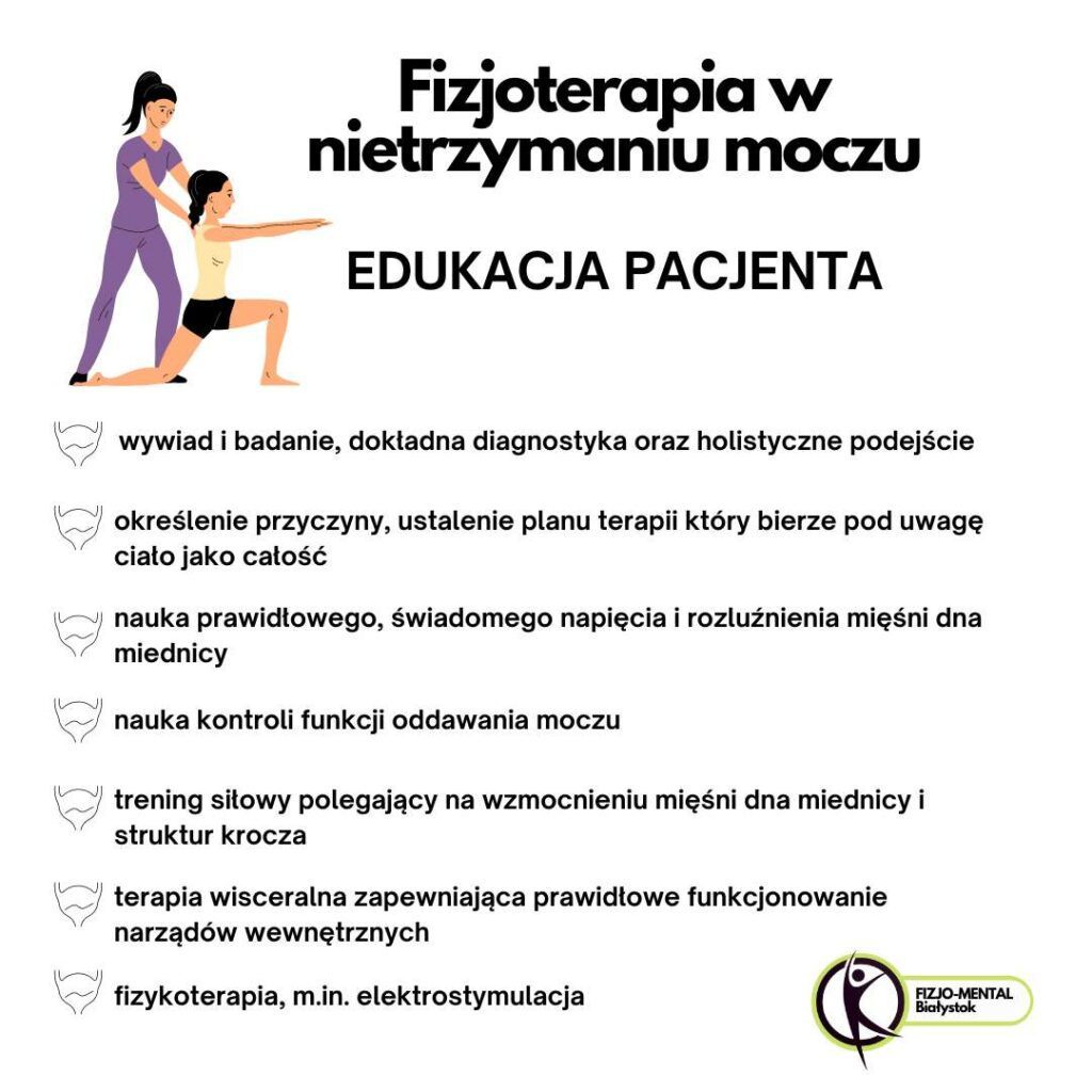 fizjoterapia w nietrzymaniu moczu fizjoterapia uroginekologiczna białystok