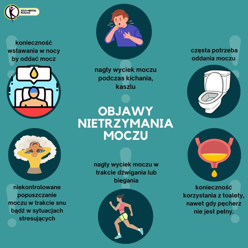 objawy nietrzymania moczu fizjoterapia uroginekologiczna białystok